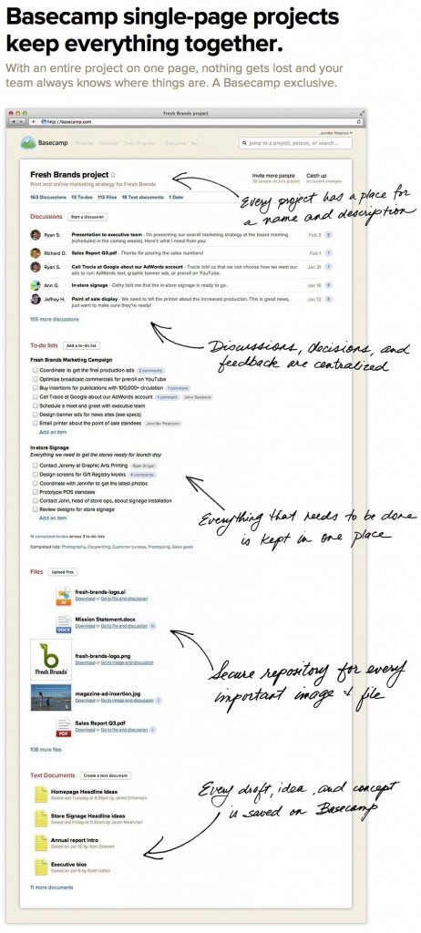 Screen shot of Basecamp's website explaining their product features